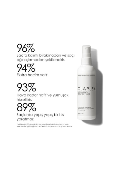 Volumizing Blow Dry Mist 150ml