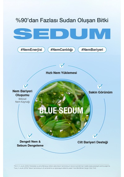 Yağ - Nem Dengesi Sağlayan Hyalüronik Asit İçerikli Nemlendirici Losyon Dashu Blue Sedum Lotion