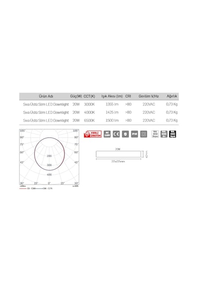 Lamptime Sıva Üstü Slim Led Downlight Beyaz 20W Kare 3000K 26031 Beyaz