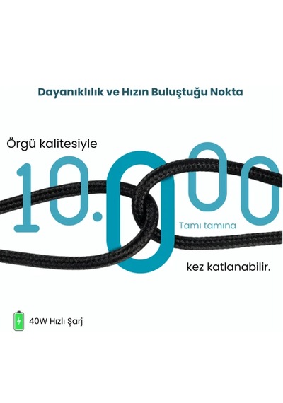 Priente Pd40ca 40w Örgülü Type-c To Usb-a Hızlı Data/şarj Kablosu 1.5 Metre Priente Türkiye li