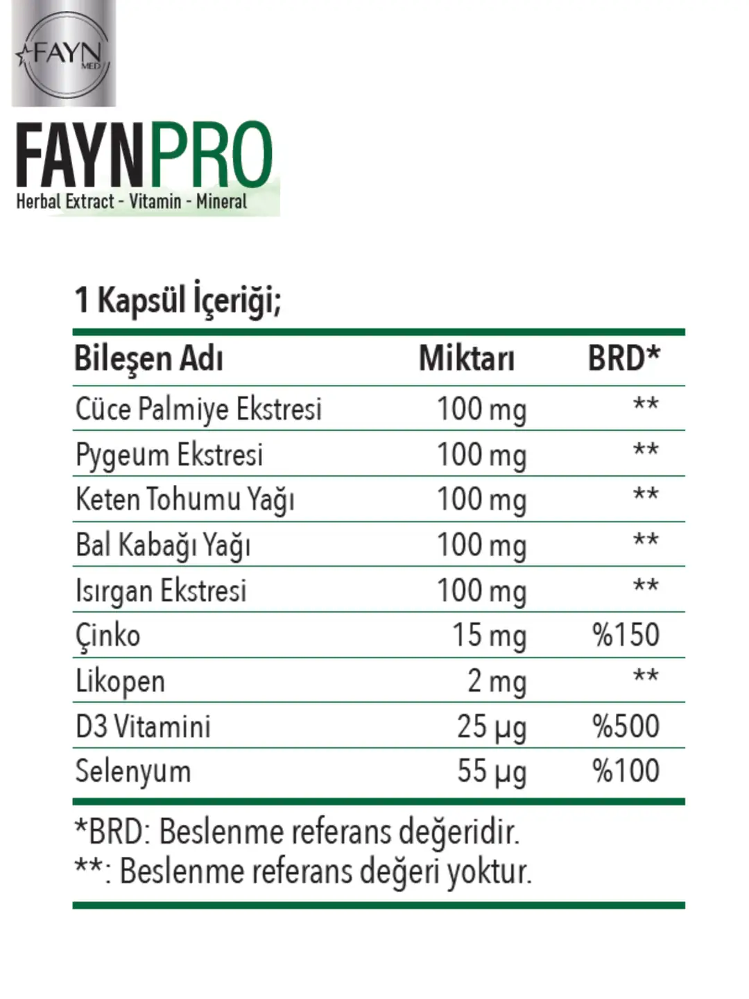 Faynpro Erkeklere Özel Saw Palmetto Cüce Palmiye , Pygeum, Kabak Çekirdeği Yağı Ve Çinko İçeren Takviye Edici Gıda 30 Yumuşak Kapsül