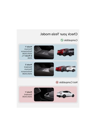 Spigen Tesla Model Y Juniper 2026-2025 Arka Tampon Koruyucu Aşınma Önleyici Tg200-yj Mat Siyah - Acp10618 Spigen Tr