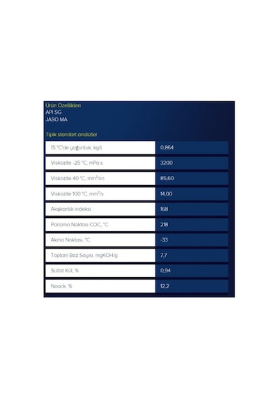 Putolıne S4 10W-40 Mineral Yağ 1Litre