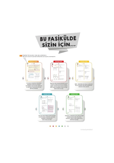 Palme Tyt Enerji Kimya Konu Özetli Soru Föyleri 4 Fasikül 3039