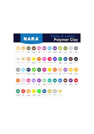 Nara Polimer Kil 55 Gram Pm49 Tropical Green X 6 Adet