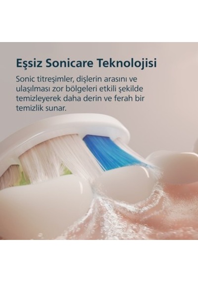Şarjlı Diş Fırçası, 21 Gün Şarj Süresi Ve Plak Temizliği
