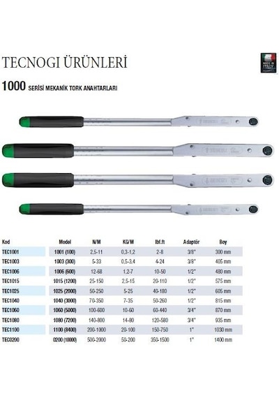 Tecnogi 50-250 Nm Tork Anahtarı 1-2" 1025