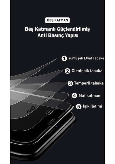Apple Uyumlu   iPhone SE 3 2022 ile Tam Kaplayan Esnek Nano Mat Seramik Ekran Koruyucu