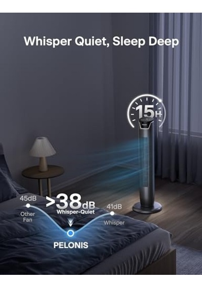 Kule Fan, Uzaktan Kumanda, 38db Fısıltı Sessizliği, 5 Hız Kademesi Ve 4 Mod, Led Ekran, 15h Zamanlayıcı, 90 Salınım 02151083