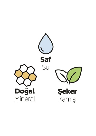 Sleepy Bio Natural Premium Plus Günlük Ped Uzun 64 Adet Ped