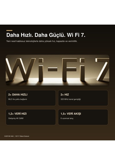 Cudy M11000 Be11000 2.5g Üç Bant Tüm Ev Mesh Wi Fi 7 Sistemi 10,7 Gbps 4 2.5g Port Mlo 320 Mhz 1 Li Paket