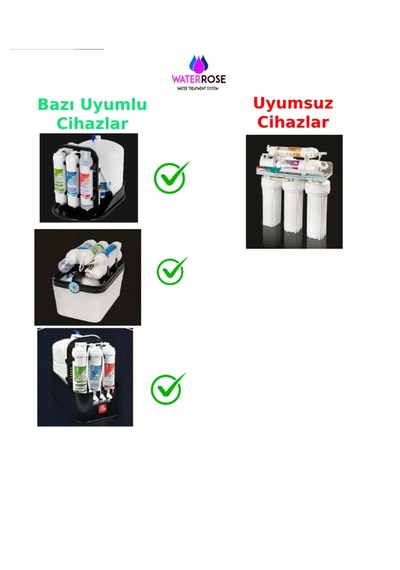 İnline Kapalı Kasa Su Arıtma Cihazlarına Uyumlu 3'lü Filtre Set