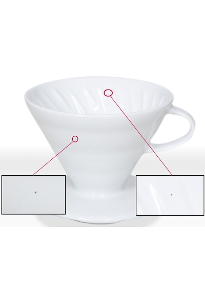 Jesse Güral Porselen V60 Porselen Dripper Kahve Demleme