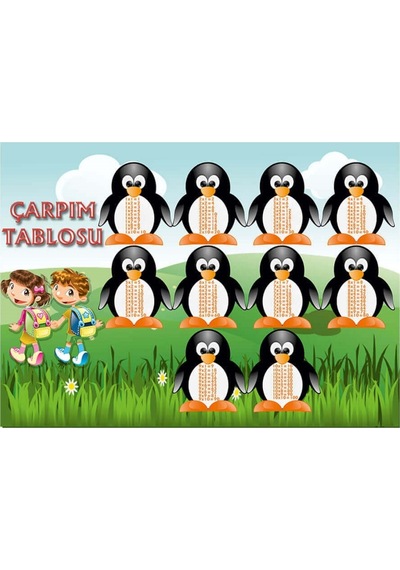 Çarpım Tablosu Afişi (479917536)
