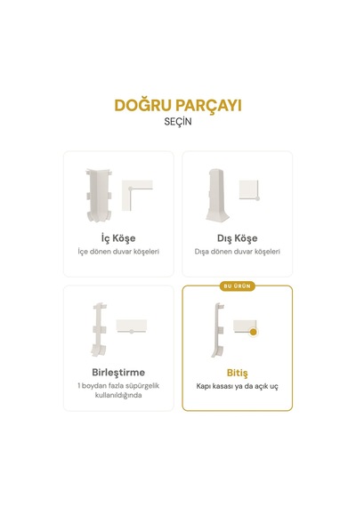Vilo Süpürgelik Bitim Aparatı 2 Adet Linela 416 Kaşmir Uyumlu
