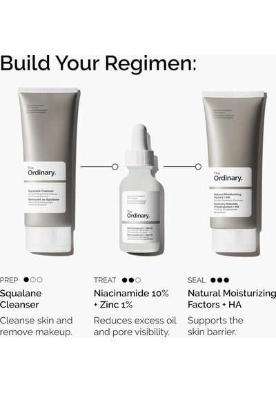 The Ordinary Niacinakarın Bölgesi 10% + Zink 1% 30ml