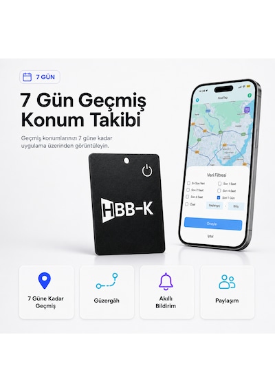 Hbb-k Apple Uyumlu iOS&android Akıllı Kart Siyah 2'li Paket