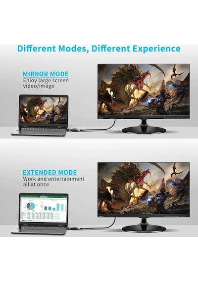 Vga To Hdmi Dönüştürücü Kablo + Ses Destekli Hdmı Mg-2170 (468082090)