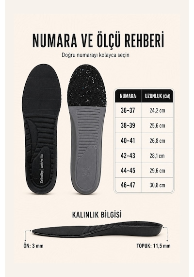 Of02 Workpro Esd İletken Tabanlık - Nefes Alan, Yastıklamalı, Ortopedik İş Ve Günlük Ayakkabı İç Tabanlığı