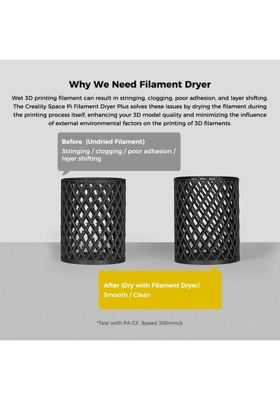 Creality 2 Rulo Filaman Kurutucu, Space Pi Plus 3d Yazıcı Filaman Kurutucu, Çift 360 Sıcak Hava Isıtma, 1,75/2,85 Mm Pla Petg Abs Tpu Naylon İçin Filaman Kurutucu Creality 2 Rulo Filaman Kurutucu, Space Pi Plus 3d Yazıcı Filaman Kurutucu, Çift 360 Sıcak Hava Isıtma, 1,75/2,85 Mm Pla Petg Abs Tpu Naylon İçin Filaman Kurutucu