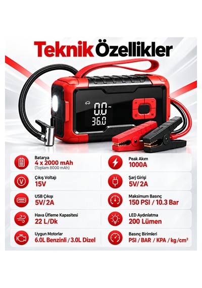 Taşınabilir Akü Takviye Cihazı Ve Dijital Hava Kompresör 1000a 8000 Mah 150 Psı Dijital Ekranlı Led Işıklı Lastik Şişirme