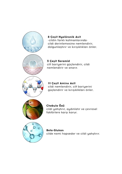 Cream Co. Hassas Ciltler İçin Yatıştırıcı Onarıcı Nemlendirici Bariyer Güçlendirici Serum Cloud Milk Serum 30 ML