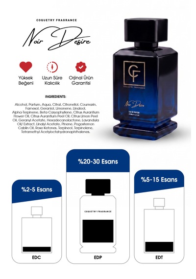 Coquetry Fragrance Noir Desire Edp 100ml Erkek Parfüm Baharat - Odunsu