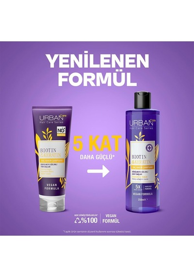 Urban Care Biotin &amp Keratin Dökülme Karşıtı Ve Zindeliklı Uzamaya Yardımcı Saç Bakım Şampuanı, 350 Milil Diğer
