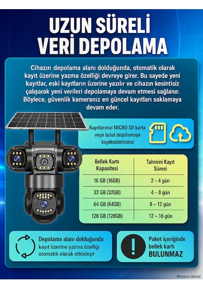 V380 Pro 4g Sım Kartlı 4k 3 Lensli Güneş Enerjili Ptz Güvenlik Kamerası Ultra Hd Dış Mekan Kamera