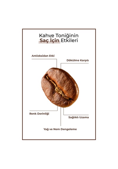 Enzym Cosmetics Doğal Kahve İçerikli Saç Dökülmesi Karşıtı Tonik 200 ML