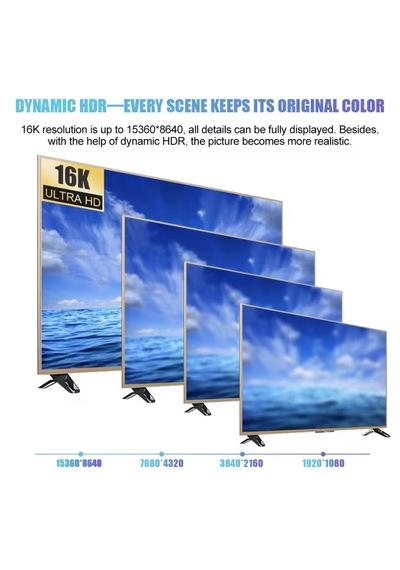 Fdbro 1-metre 16k Ultrahd 8k/120hz 4k/120hz/144hz/60hz 2k Ultra
