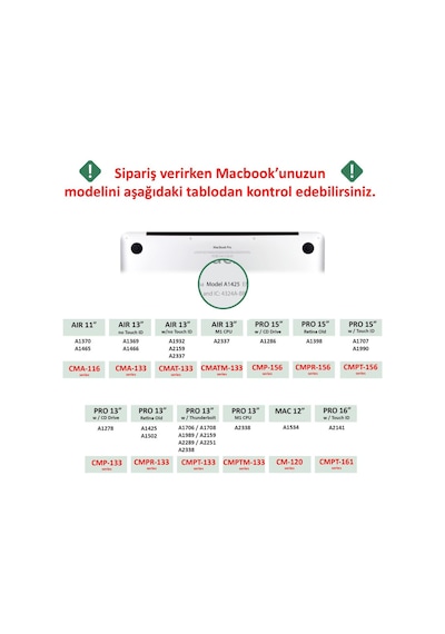 Apple Uyumlu MacBook Air 13" M1 A2337 Parlak Şeffaf Kılıf Koruyucu + Ekran Koruyucu Film