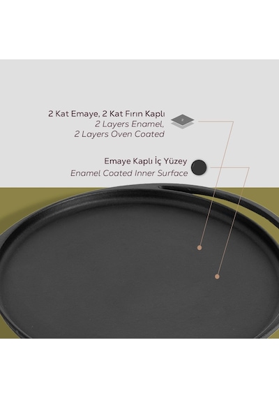 Döküm, Çap 20, Pizza Tavası Belirtilmemiş
