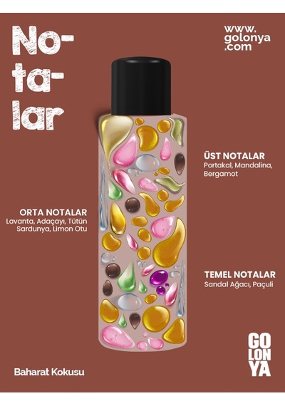 Golonya Auqua + Coffee + Fig + Mandarine + Spice Kolonya 5 x 250 ML