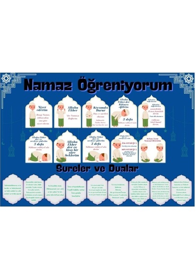 Çocuklar İçin Renkli 'namaz Öğreniyorum' Afişi - 33x48 Cm Figürlü Eğitim Materyali Erkek 33 x 48 CM