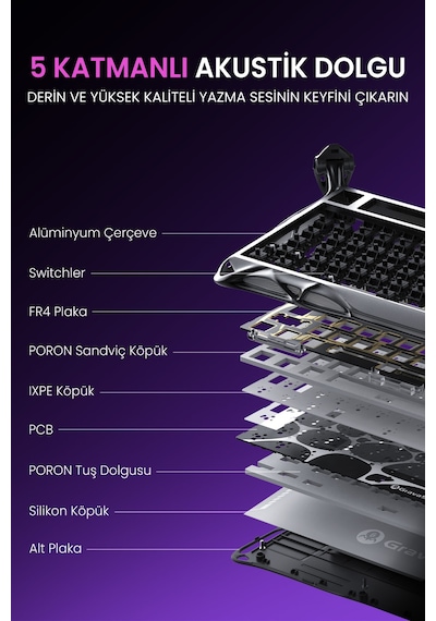 Gravastar Mercury K1 Pro+x Kablosuz Rgb Işıklı Mekanik Q Gaming Klavye Ve Optik Mouse Seti, Special Optik
