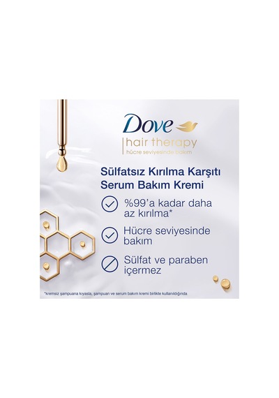 Hair Therapy Saç Bakım Şampuanı Breakage Remedy 350 Ml + Serum Saç Bakım Kremi 170 Ml