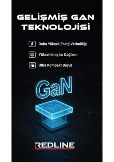 20w Gan Type C Girişli Şarj Adaptörü