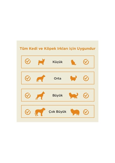 Freeze Dried Hindi Göğüs Köpek Ödül Maması%100 Doğal, Glutensiz 30 Gr Dog Treat