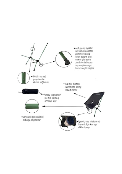 Platan Chair Ones-hp Yer Kaplamaz Hafif Katlanır Kamp Piknik Sandalyesi Yeşil - Gri