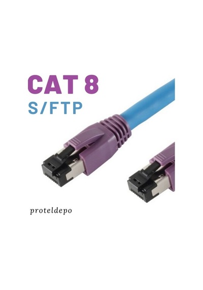 Irenis CAT8 Kablo S/FTP LSZH Ethernet Network LAN Ağ Kablosu  2 M