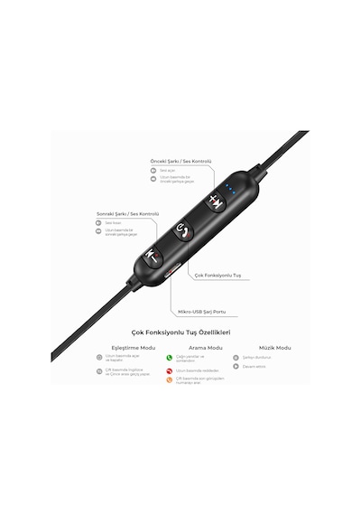 Lecoo ES204 Boyun Bantlı Kablosuz Bluetooth 5.0 Mikrofonlu Kulak İçi Kulaklık