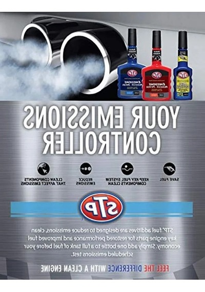 400ml Emisyon Düşürücü, Benzin İçin Uygun