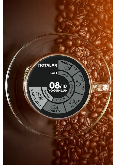 Jacobs Espresso Çekirdek Kahve 500 G