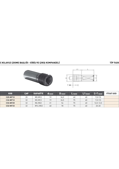 Fett 32mm Pld Tip7400 C Kılavuz Çekme Başlığı Giriş Ve Çıkış Kompanzeli Kapasite M3-m12