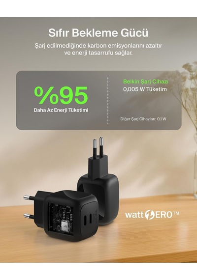 Lexroo 2 Bağlantı Noktalı Usb-c Şarj Cihazı 50 W, 2x Usb-c Çift Bağlantı Noktalı Gan Şarj Cihazı Standart
