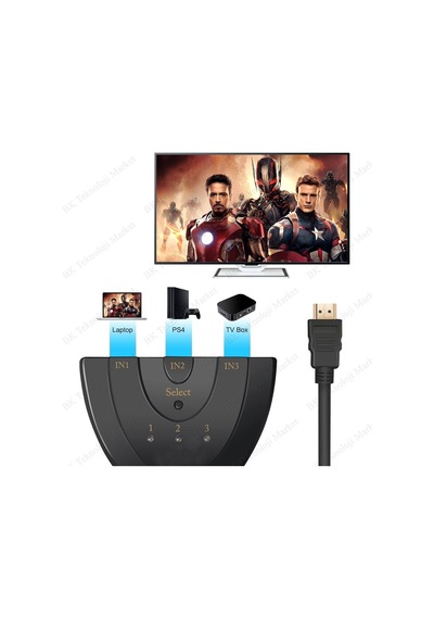 3 Port Hdmı Switcher 3 Giriş 1 Çıkışlı Hdmı Otomatik Switch
