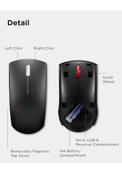 Lenovo Kablosuz Fare Wl150 - 2.4g Nano Usb-a Çok Yönlü Ergonomi