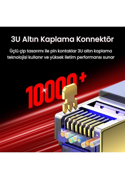 Cat8 40gbps Gigabit Ftp 2000mhz Rj45 Ethernet Ağ Kablosu 2 Metre Standart