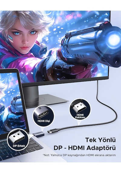 Ugreen 4k Displayport 1.2 Male To Hdmı 1.4 Female 2-paket Dönüştürücü Adaptör, 55935